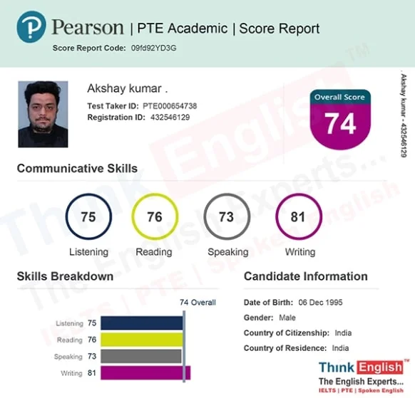 Akshay Kumar achieved 74 overall score in PTE at ThinkEnglish